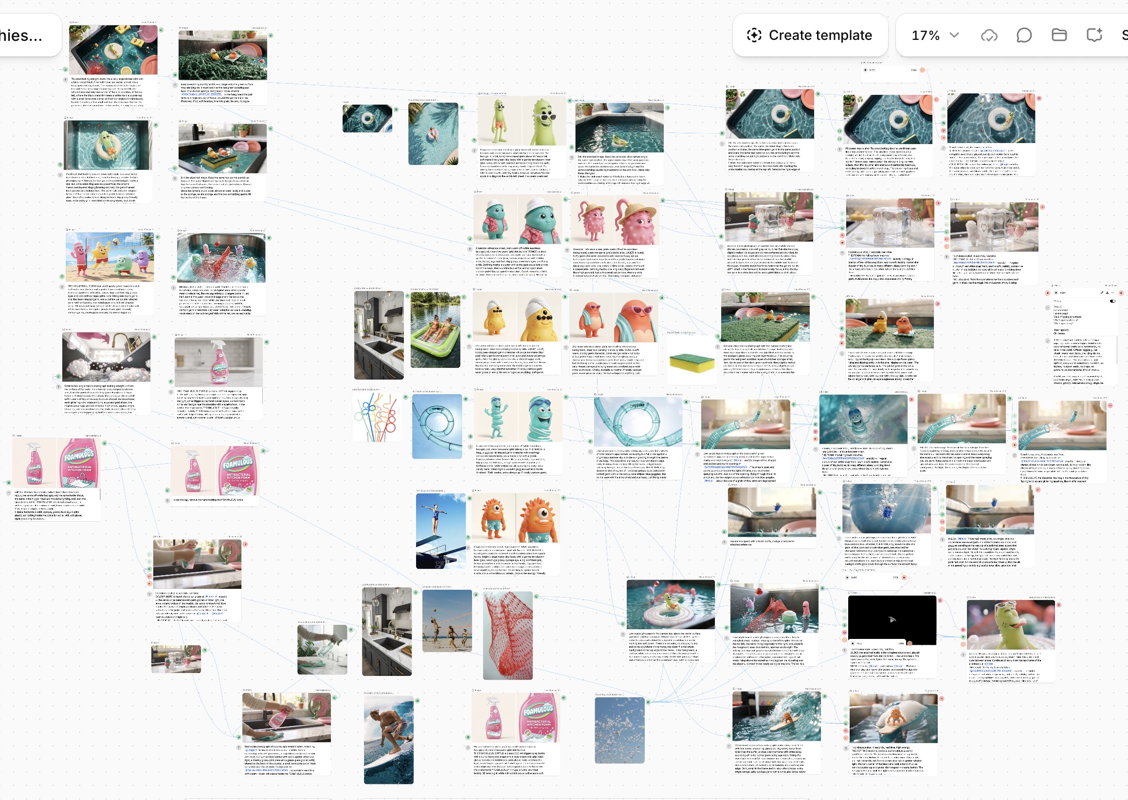 Foamulous production workflow